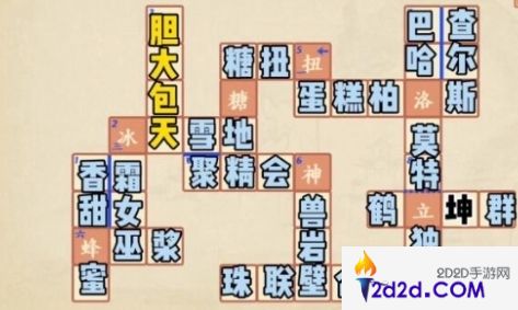 冲呀饼干人王国面包大陆知多少第2卷答案是什么