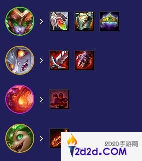 金铲铲之战换形龙族诺姆希阵容怎么玩