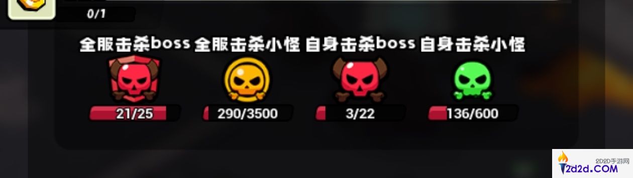 童话大乱斗战力怎么提升