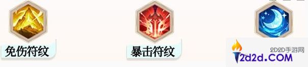 命运圣契元素燃烧主角团阵容玩法是什么