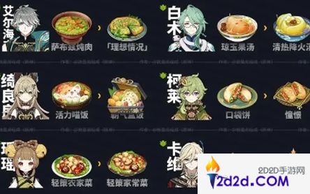 原神5.0新增食谱获取方法是什么
