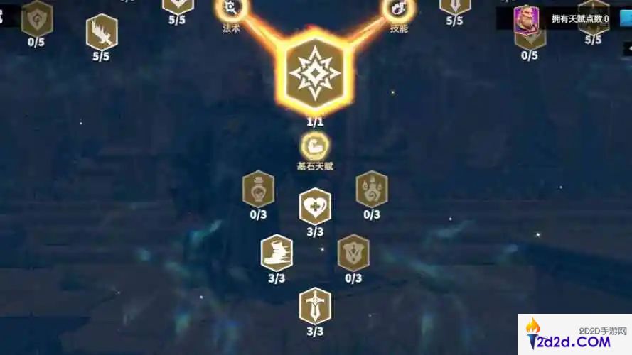 万龙觉醒维德尔天赋怎么点