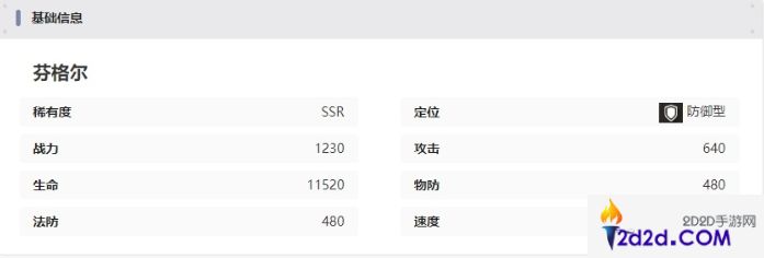 龙族卡塞尔之门芬格尔技能是什么