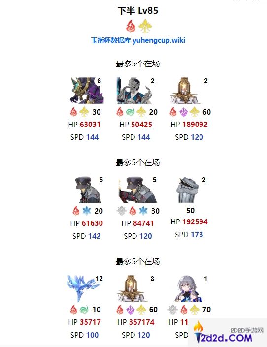 崩坏星穹铁道2.5虚构叙事玩法是什么