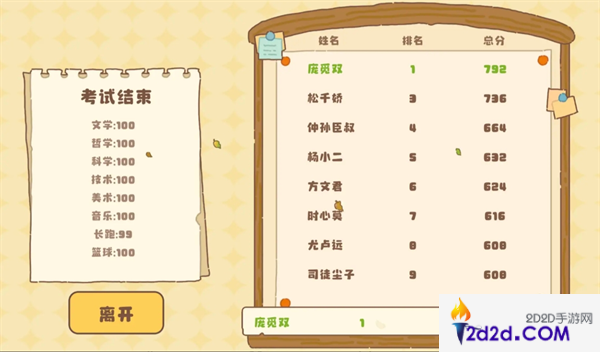 百亿家族怎么考试拿第一