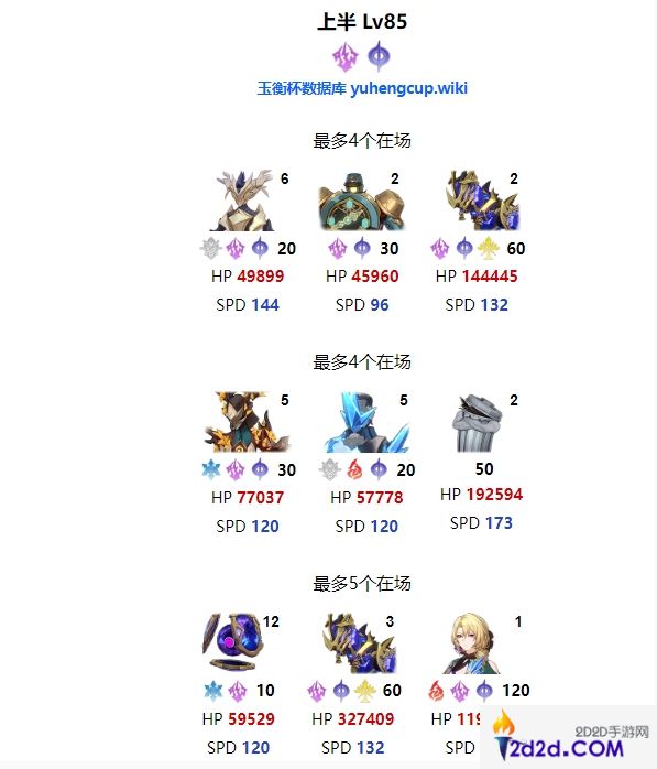 崩坏星穹铁道2.5虚构叙事玩法是什么
