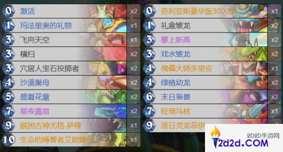炉石传说马林德卡组怎么搭配