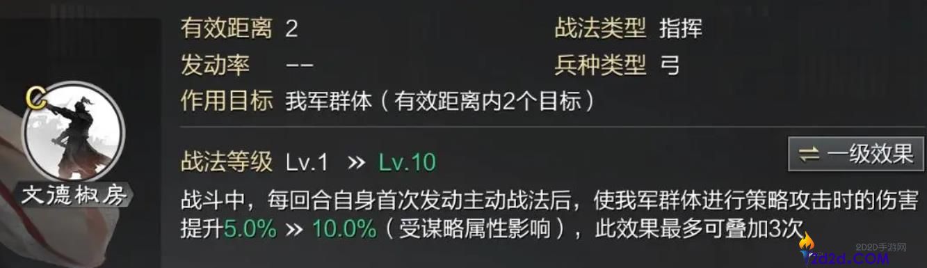 率土之滨郭皇后怎么样