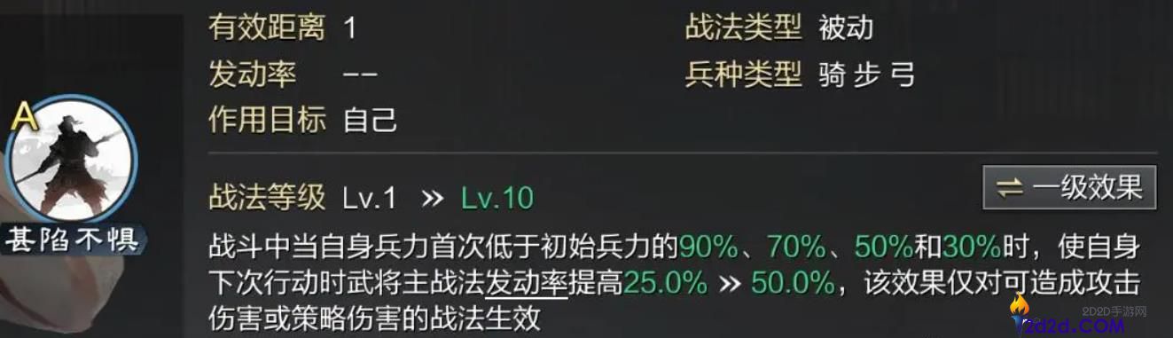 率土之滨郭皇后怎么样