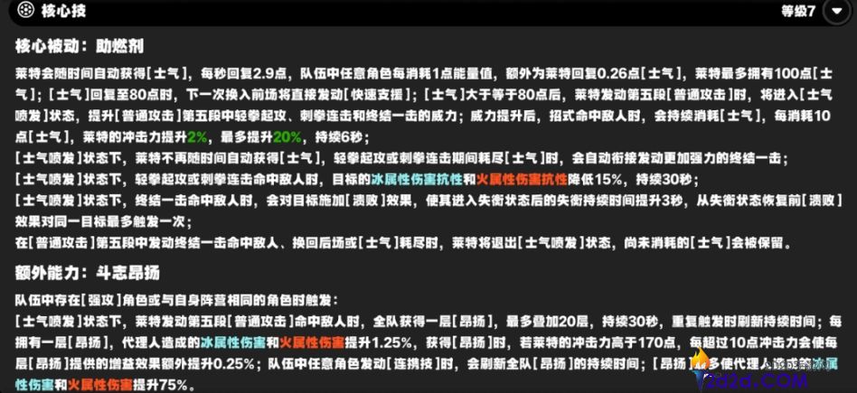 绝区零莱特技能怎么样