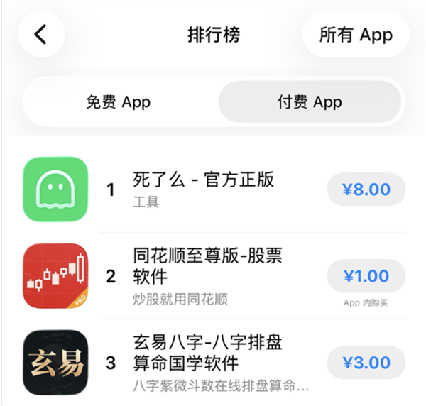 开辟本钱仅1000多块,死了么APP下载量翻100多倍 登顶苹果付费榜