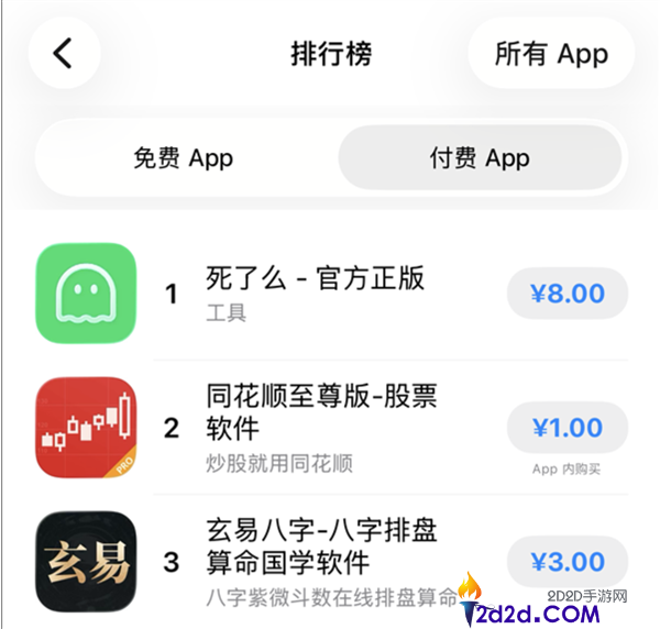 开辟本钱仅1000多块,死了么APP下载量翻100多倍 登顶苹果付费榜