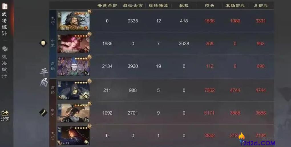 率土之滨张角值得培养吗