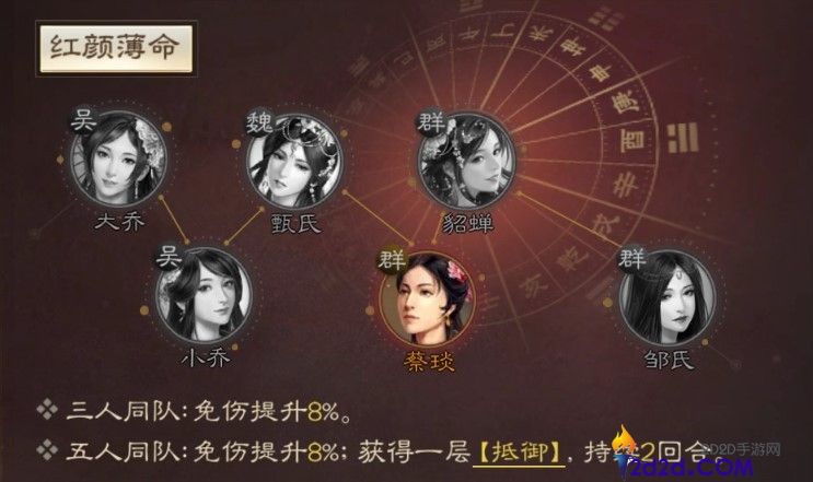 三国志战略版邹氏怎么样