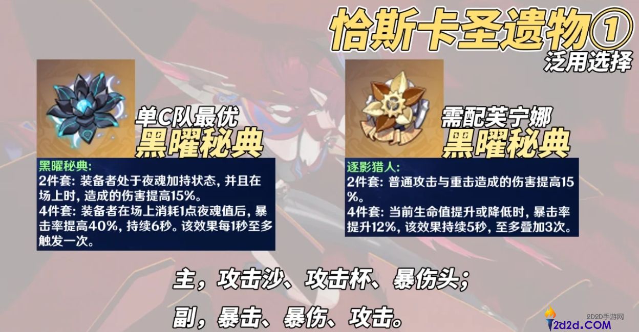 原神恰斯卡命座和圣遗物怎么选