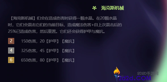 金铲铲之战双城传说阿木木强度怎么样