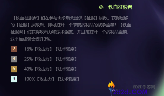 金铲铲之战新赛季德莱厄斯有着什么能力