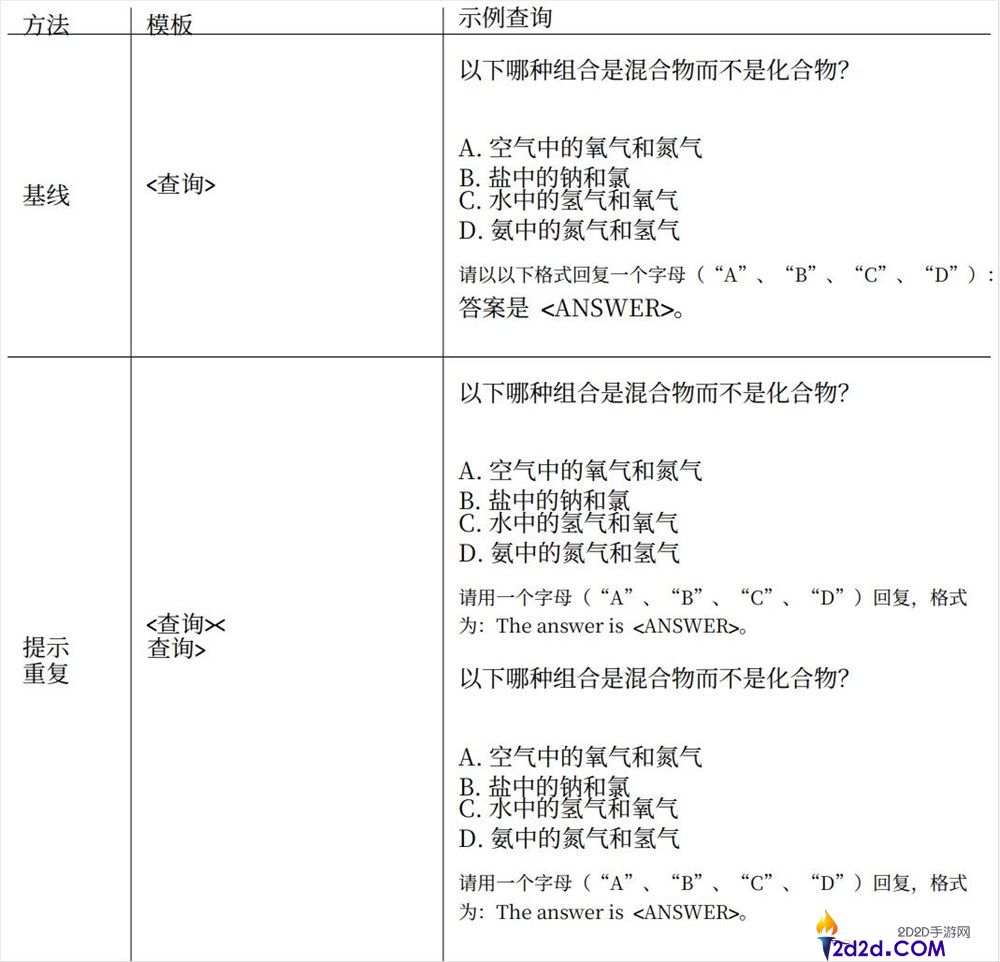 一个被轻忽的Prompt技能,竟然是复制+粘贴。