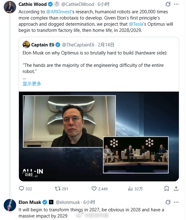 年产能100万台,马斯克,擎天柱机械人2027年倾覆近况