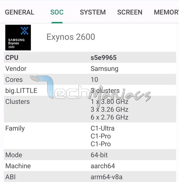 首款2nm芯片来了,三星Exynos 2600多核成果打破1.1万分,冲进第一梯队