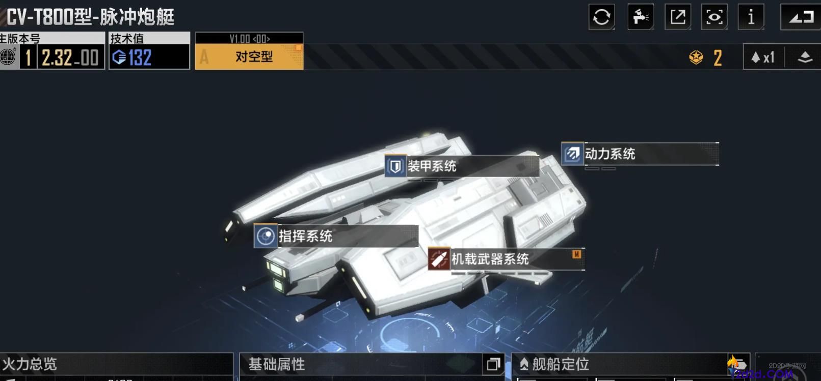 无尽的拉格朗日CVT800怎么样