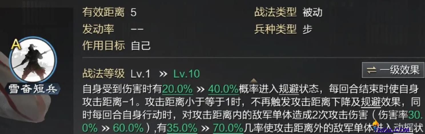 率土之滨丁奉值得培养吗