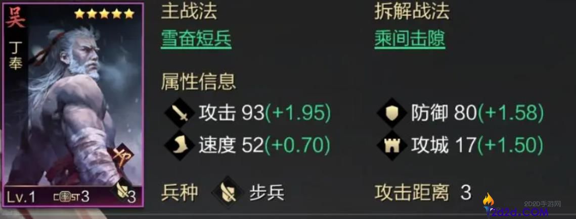 率土之滨丁奉值得培养吗