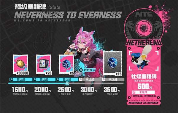 完满世界自研开放世界RPG 《异环》公布4月23日全平台公测 支撑鸿蒙