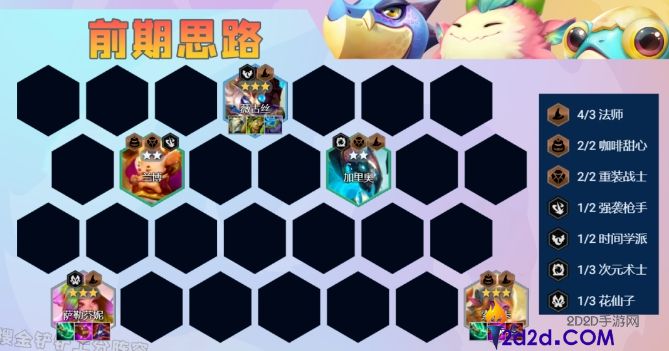 金铲铲之战七法芬妮索拉卡怎么玩