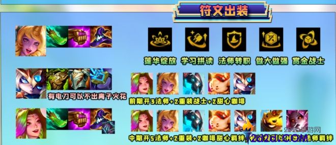 金铲铲之战七法芬妮索拉卡怎么玩