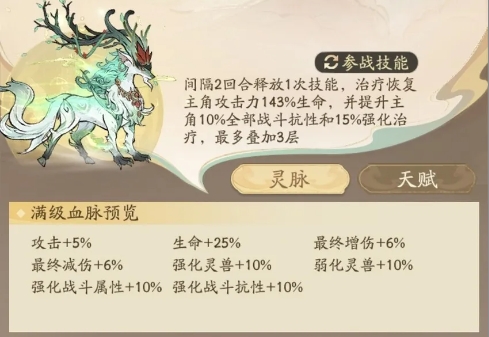 寻道大千混沌神兽技能怎么样-寻道大千混沌神兽分享