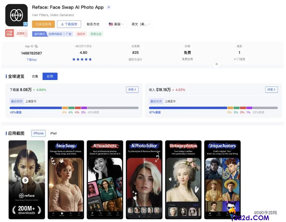 用“养宠”重做工具,一款APP月入300万美元