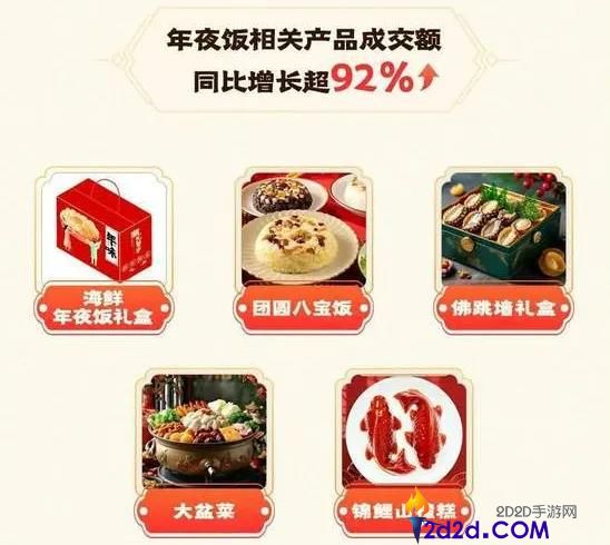 从争议到主流,预制菜的春节“翻身仗”