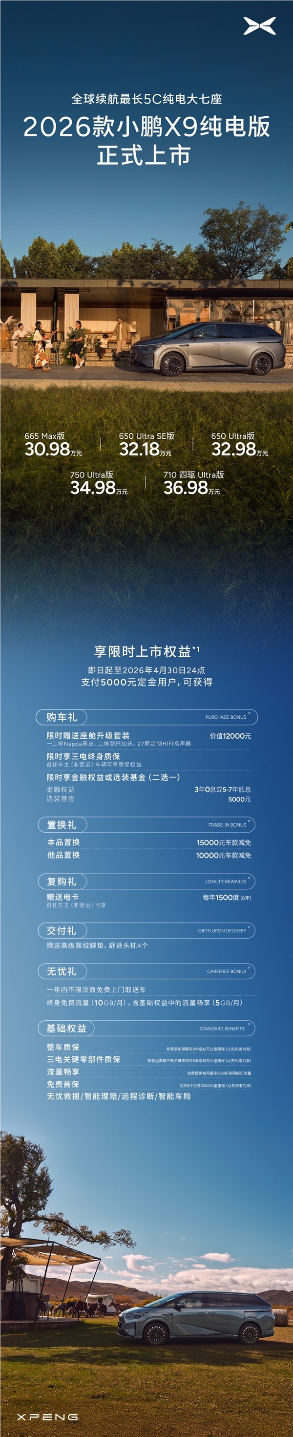 第二代VLA上车 通行效率比肩老司机,2026款小鹏X9纯电版一图看懂