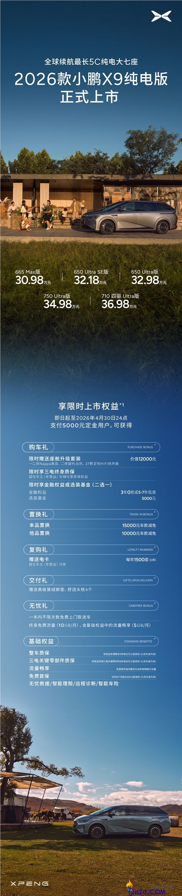 第二代VLA上车 通行效率比肩老司机,2026款小鹏X9纯电版一图看懂