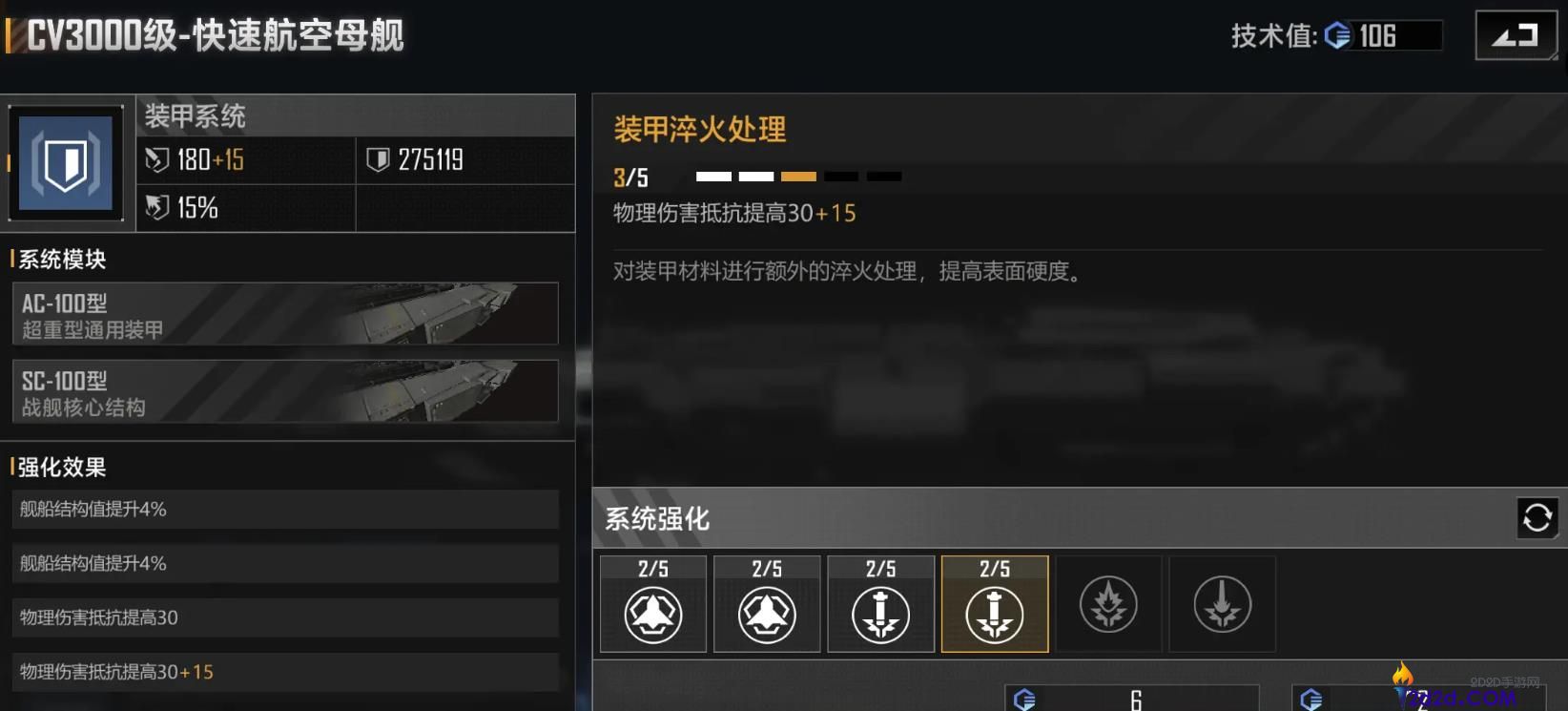 无尽的拉格朗日CV3000级怎么样