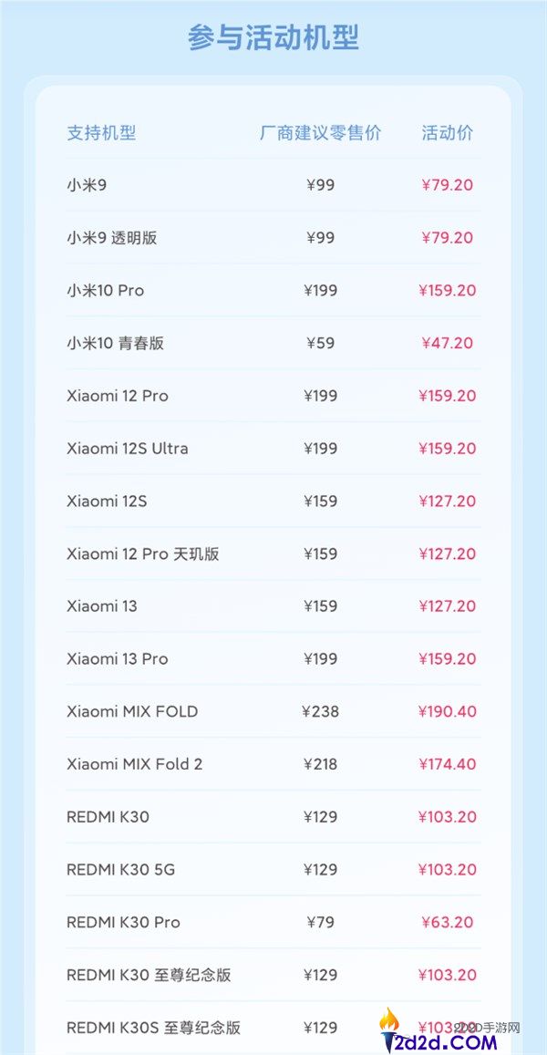 47.2元起 小米发布3月8折换电池26款机型 小米首款徕卡旗舰12S Ultra有份