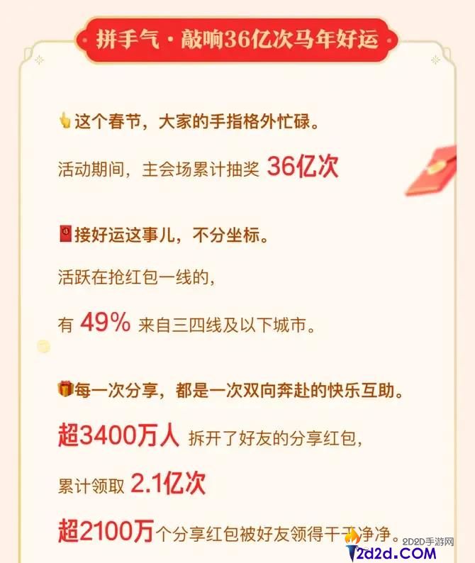 春节AI红包大战埋下了四个伏笔