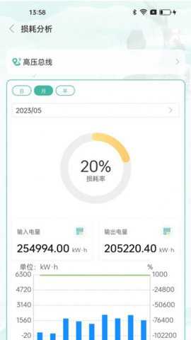 小迪电管家下载