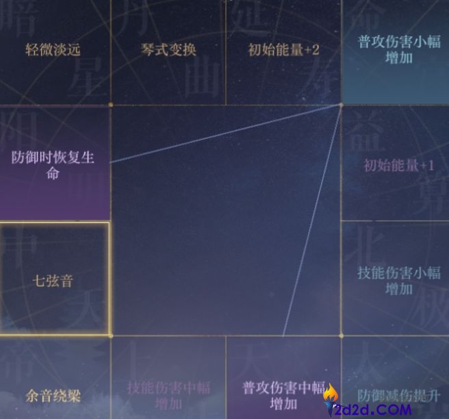 如鸢新卡池周瑜值不值得抽