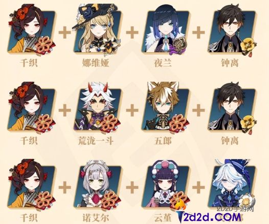 原神千织好用的阵容配队有哪些