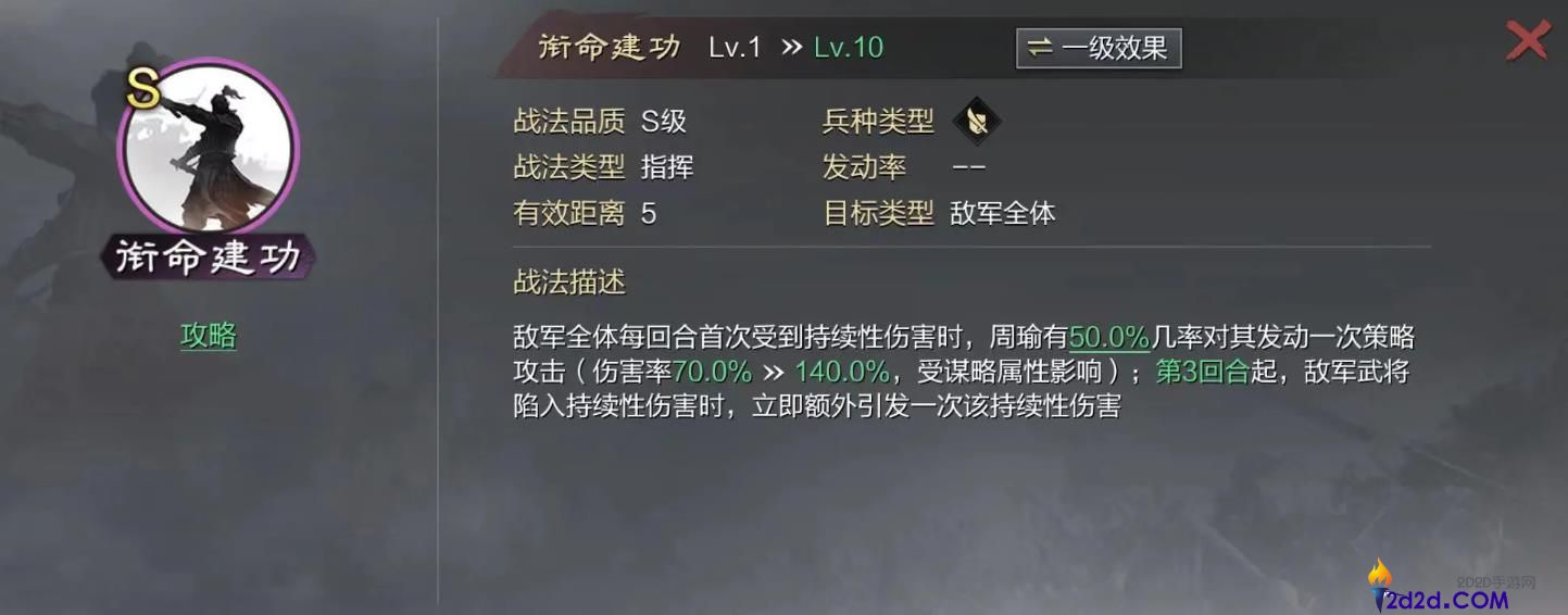 率土之滨XP周瑜怎么样