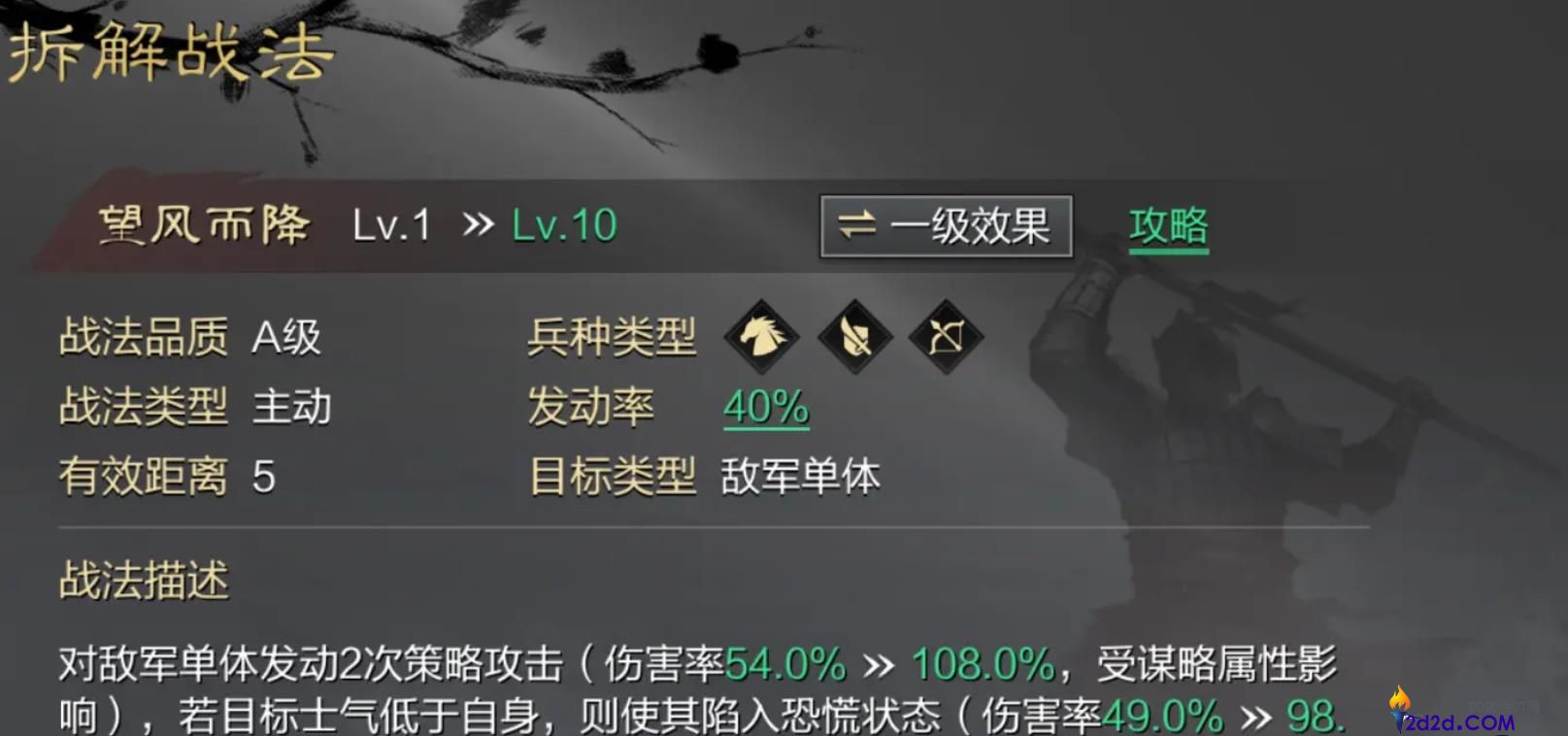 率土之滨XP周瑜怎么样