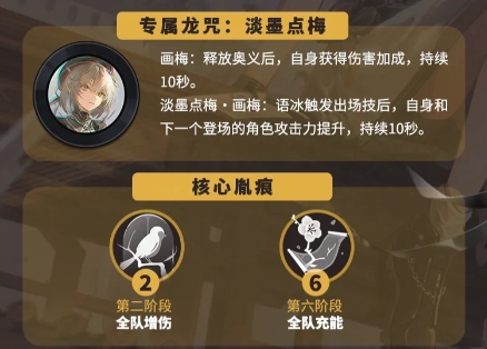 归龙潮语冰怎么培养和配队-归龙潮语冰玩法