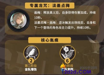 归龙潮语冰怎么培养和配队