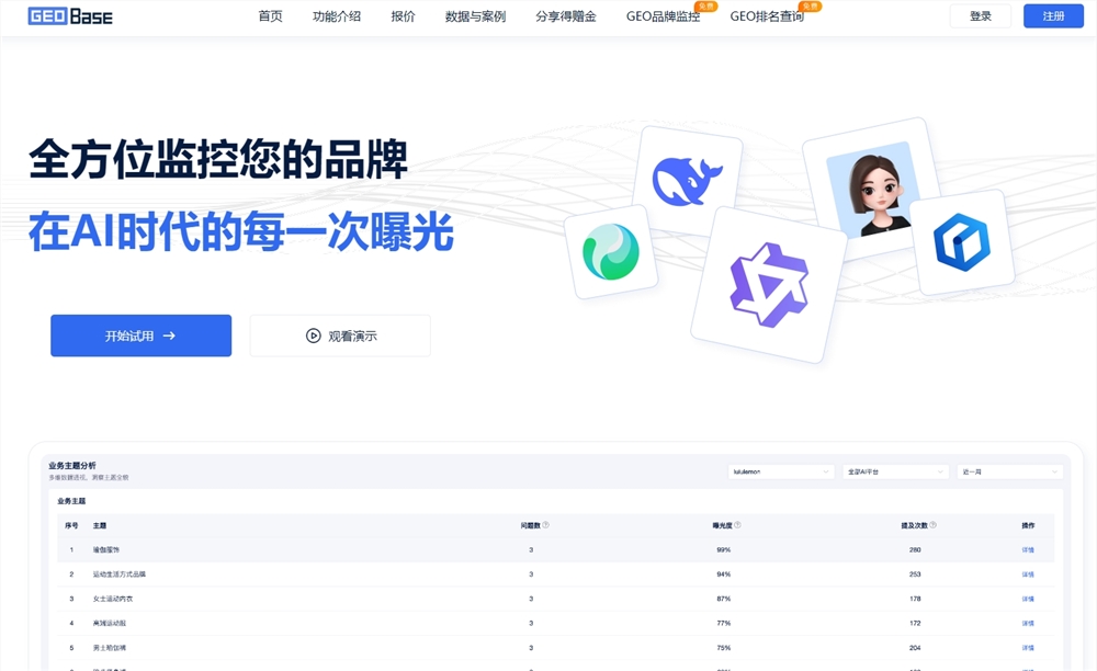 AI搜刮排名查询哪个平台好？GEO推行链接优化效果检测工具推荐