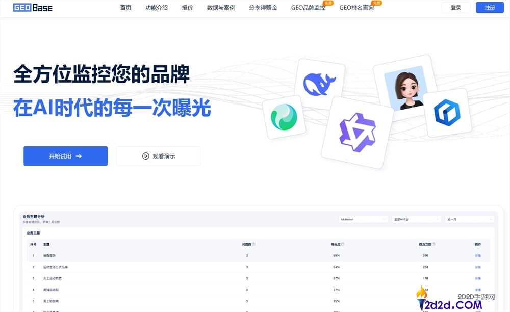 AI搜刮排名查询哪个平台好？GEO推行链接优化效果检测工具推荐