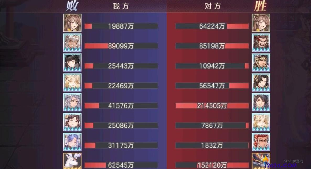 三国志幻想大陆张宁怎么搭配阵容