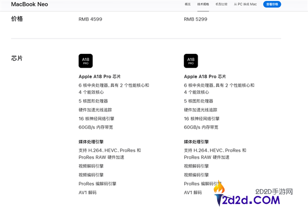 苹果史上最廉价条记本,MacBook Neo支撑国补,叠加教育优惠仅3310元起