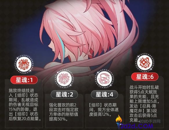 崩坏星穹铁道乱破值得抽吗